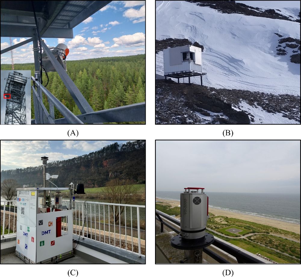 Figure from the manuscript, showcasing four operational permanent laser scanning setups for the applications a) forest monitoring, b) glacier monitoring, c) rockfall monitoring and d) coastal monitoring