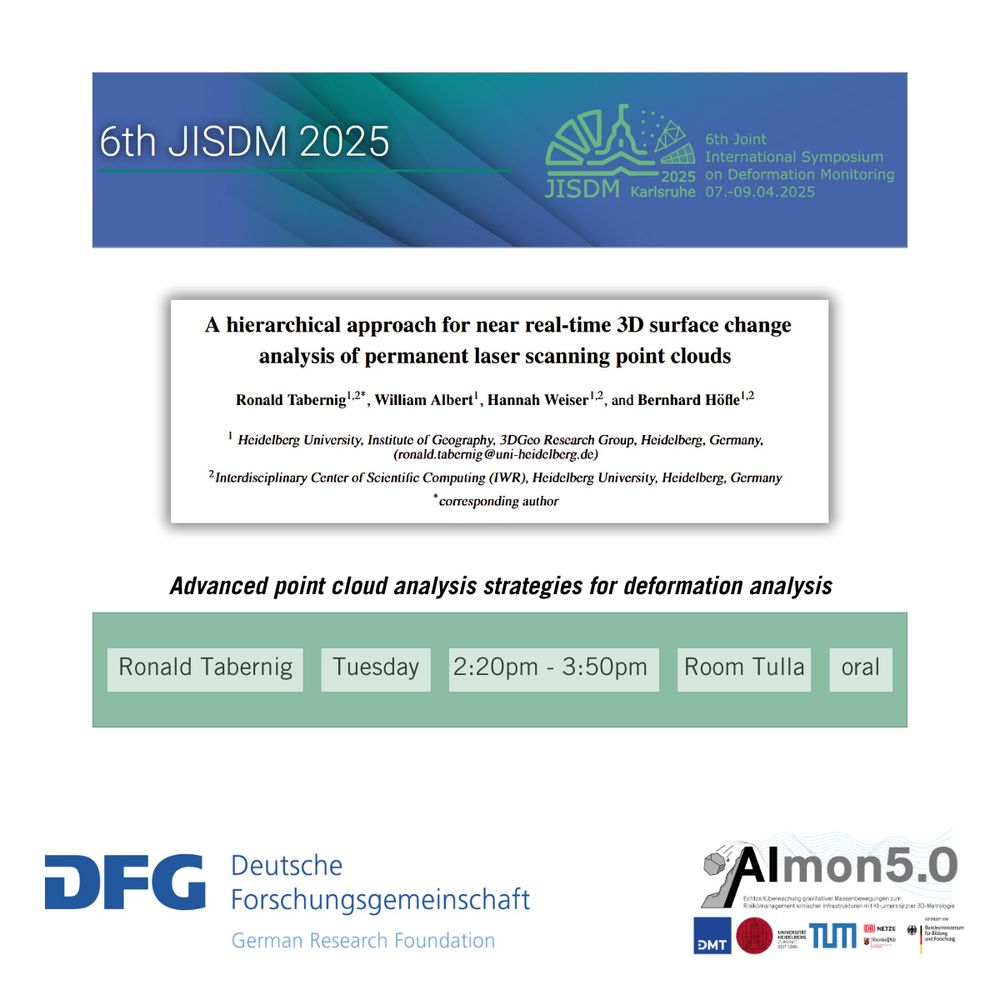 Screenshot of the paper title and authors and timetable with presenter, Day and time and room of the presentation.
Image also includes project logo, logo of the conference and of funding agencies