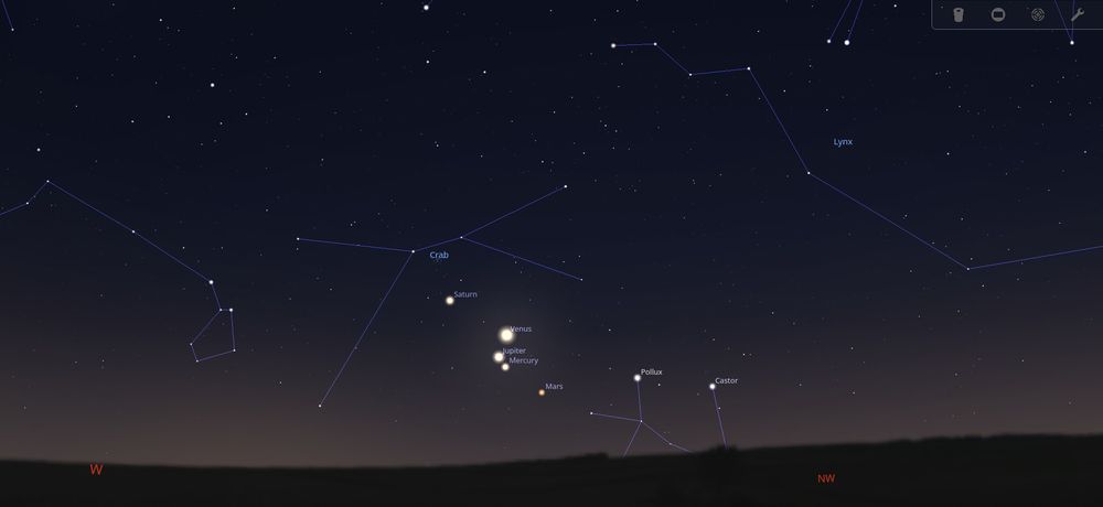 A computer-simulated view of the night sky on May 24, 1059 B.C.E. that shows the planets Mercury, Venus, Mars, Jupiter, and Saturn within 7 degrees of each other near the western horizon. Image created by the Stellarium astronomy program.