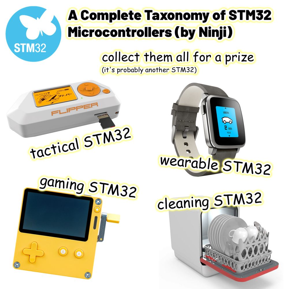 A Complete Taxonomy Of STM32 Microcontrollers (by Ninji)
collect them all for a prize (it’s probably another STM32)

Tactical STM32: the Flipper Zero
Wearable STM32: the Pebble Time watch
Gaming STM32: the Playdate
Cleaning STM32: the Bob dishwasher
