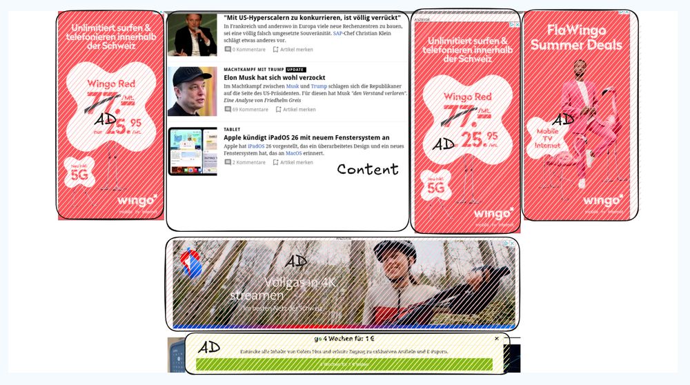 A German tech news site with about a 70/30 ratio of ads to content