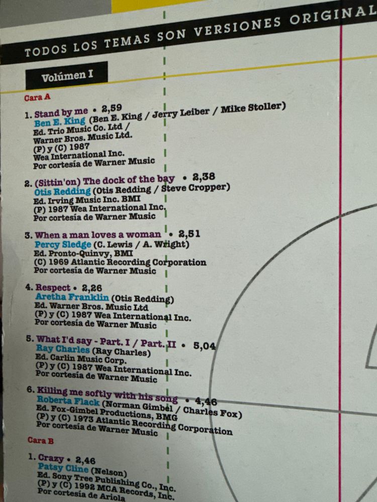 Foto de la cubierta trasera del recopilatorio “Loco C La tele” donde se puede ver el Tracklist de la Cara A del Volumen 1, con canciones como “Stand By Me” de Ben E. king, “When a Man Loves a Woman” de Percy Sledge, “(Sitting On) The Dock of the Bay” de Otis Redding, “Respect” de Aretha Franklin, “What I’d Said” de Ray Charles y “Killing me Softly With This Song” de Roberta Flack.