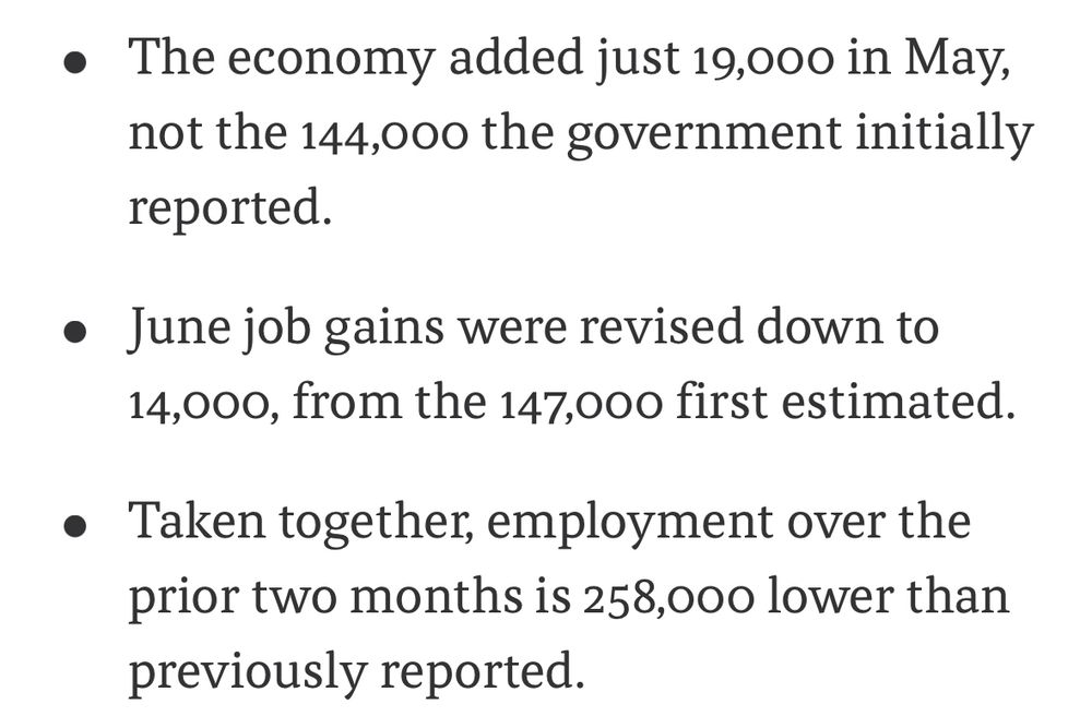 • The economy added just 19,000 in May, not the 144,000 the government initially reported.
• June job gains were revised down to 14,000, from the 147,000 first estimated.
• Taken together, employment over the prior two months is 258,000 lower than previously reported.