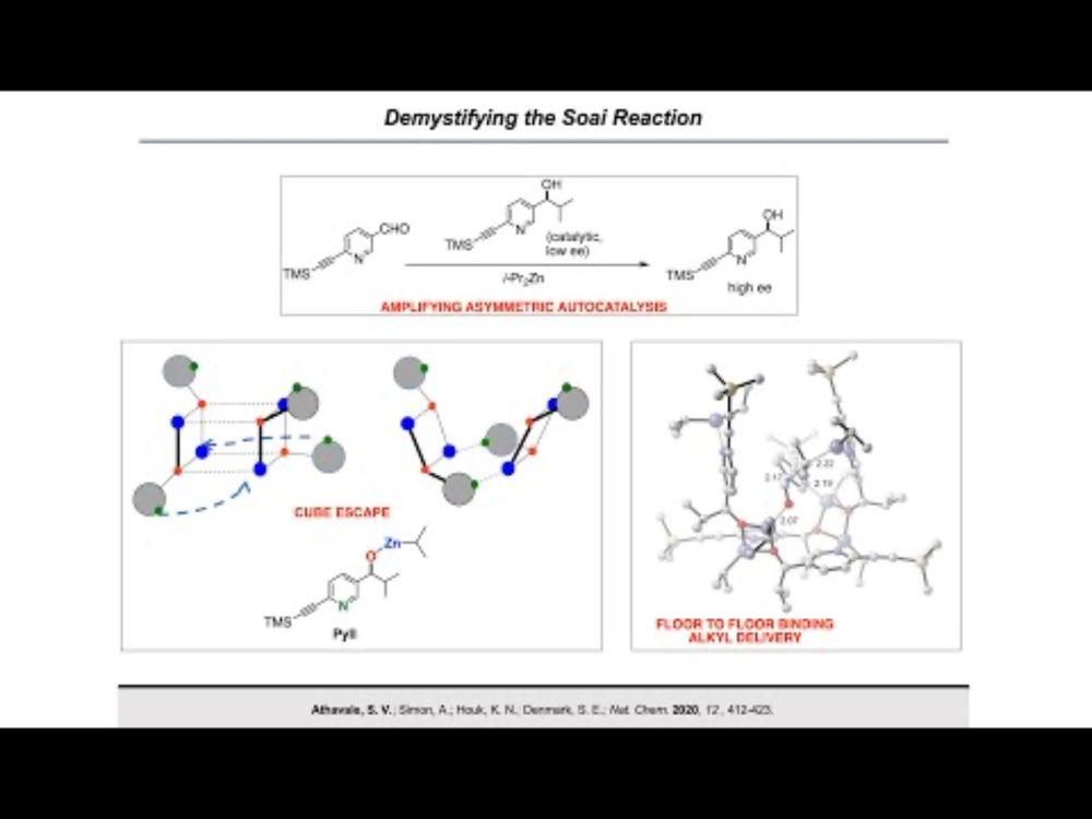Synthesis Workshop: Demystifying the Soai Reaction with Dr. Soumitra Athavale (Episode 47)