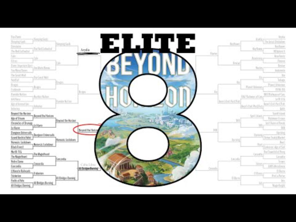 Beyond the Horizon 🌱💰⚙️ Elite Eight: Bracket Challenge 2025 [FULL RULES EXPLANATION!]