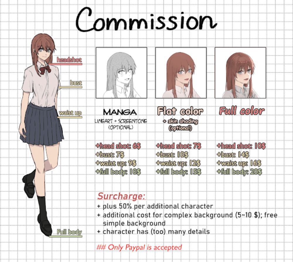 KANOHA'S COMMISSION