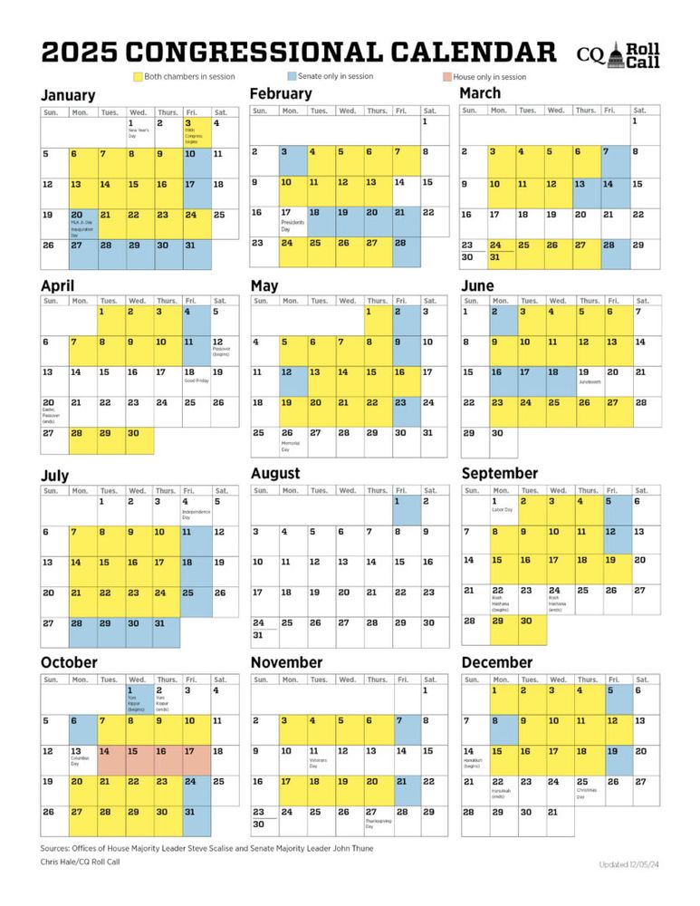 A screenshot of every month in 2025 showing when Congress is in session. Today is April 19, and Congress is back in session on April 28.