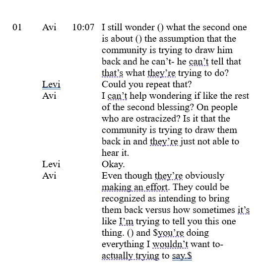 Mishna study group data