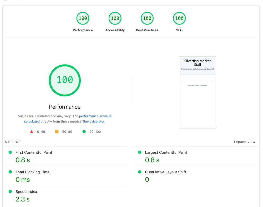 100s across the board on a page speed test