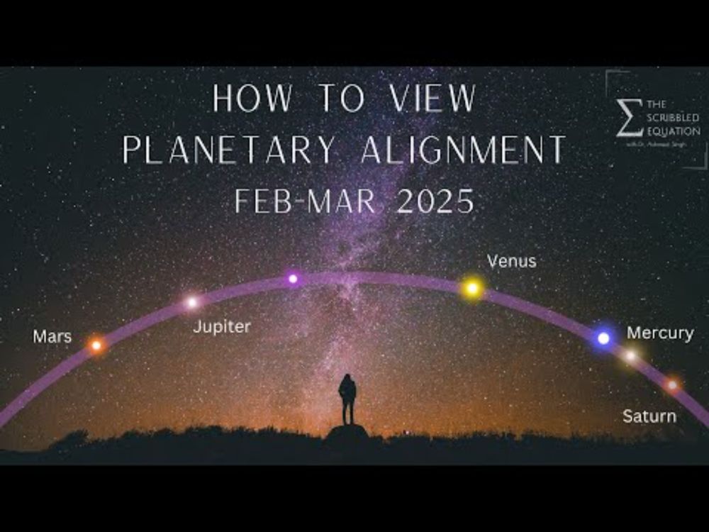 All 7 Planets Align in the Night Sky: Where to Look