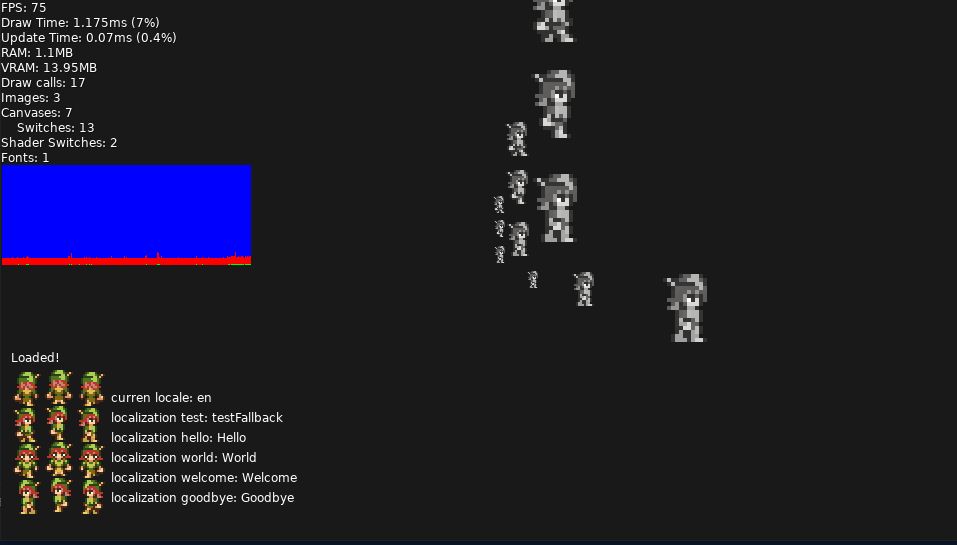 A screenshot showcasing debug info on a starter lib using Love2d