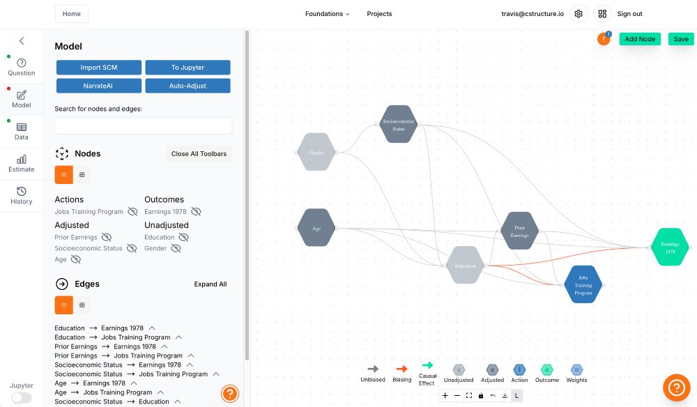 a screenshot of the cstructure platform interface with a casual DAG and the Lalonde study design loaded