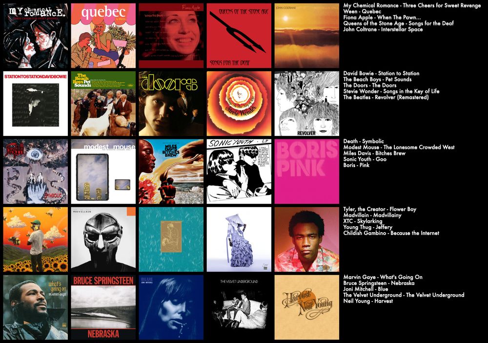 My Chemical Romance - Three Cheers for Sweet Revenge, Ween - Quebec, Fiona Apple - When The Pawn..., Queens of the Stone Age - Songs for the Deaf, John Coltrane - Interstellar Space,  David Bowie - Station to Station, The Beach Boys - Pet Sounds, The Doors - The Doors, Stevie Wonder - Songs in the Key of Life, The Beatles - Revolver, Death - Symbolic, Modest Mouse - The Lonesome Crowded West, Miles Davis - Bitches Brew, Sonic Youth - Goo, Boris - Pink
Tyler, the Creator - Flower Boy, Madvillain - Madvillainy, XTC - Skylarking, Young Thug - Jeffery, Childish Gambino - Because the Internet, Marvin Gaye - What's Going On, Bruce Springsteen - Nebraska, Joni Mitchell - Blue, The Velvet Underground - The Velvet Underground, Neil Young - Harvest