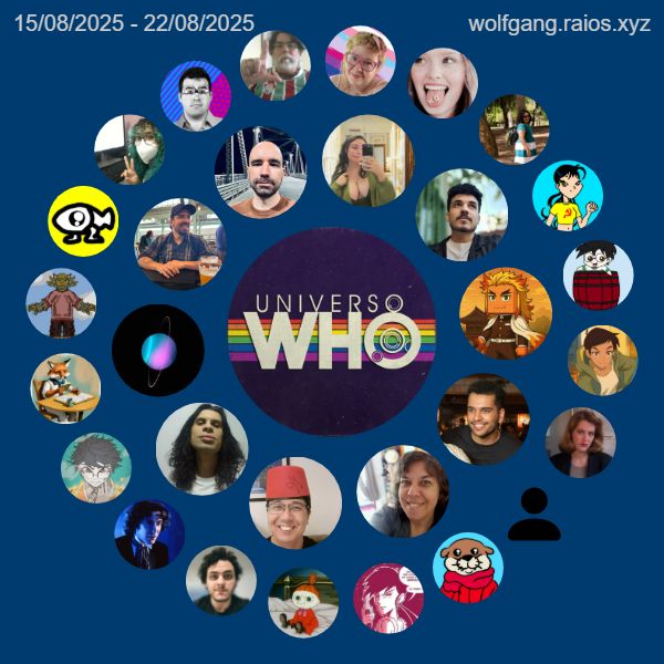 Diagrama de interações, mostrando minha imagem de perfil no centro e as imagens das pessoas que interagiram com o perfil ao redor. Há uma pessoa sumida, representada pela silhueta de um bonequinho. O fundo é azul Tardis.