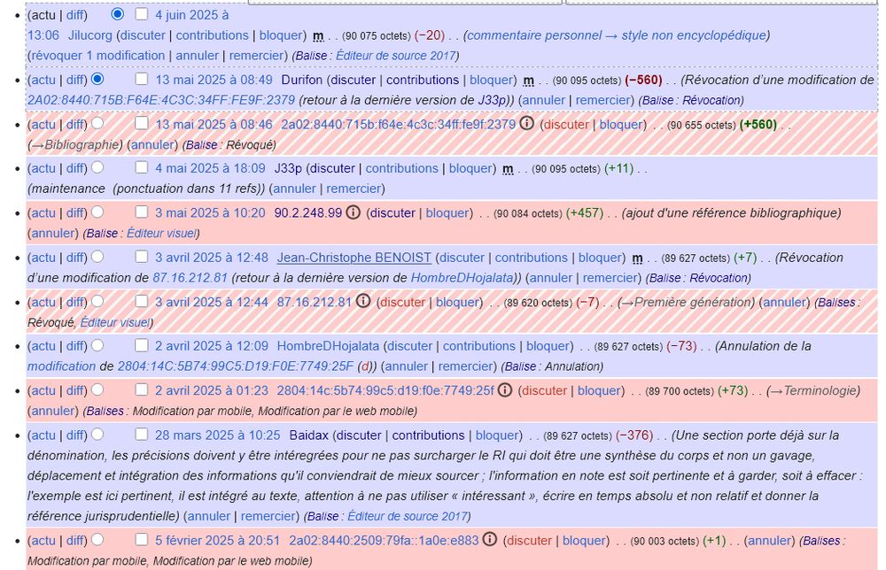 Capture d'écran de l'historique (public) de l'article « Droits de l'homme ». Certaines contributions, sur fond rouge, sont attribuées à des adresses IP.