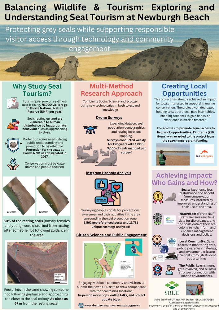 Poster displaying impact of research into tourism associated with a seal haul out. 