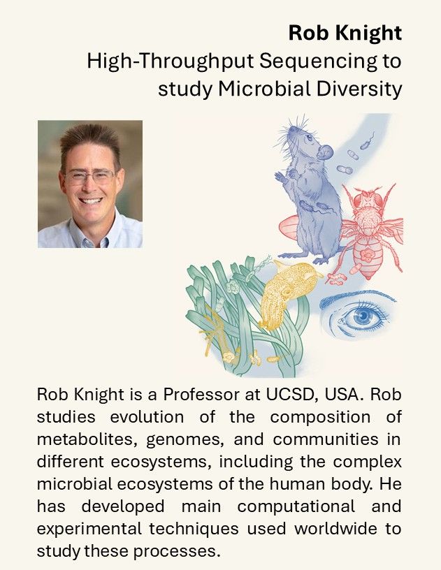 Rob Knight is a Professor at UCSD. Rob studies evolution of the composition of metabolites, genomes, and communities in different ecosystems, including the complex microbial ecosystems of the human body. He has developed main computational and experimental techniques used worldwide to study these processes.