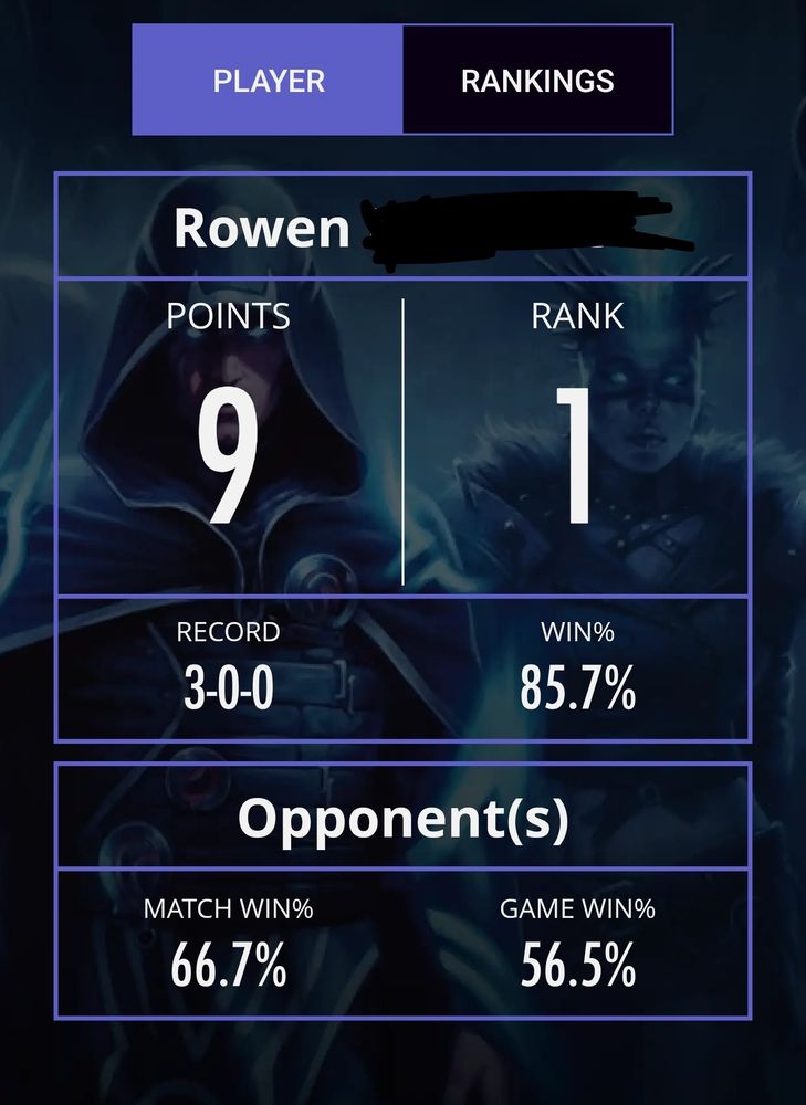 3-0 sweep let's goooo