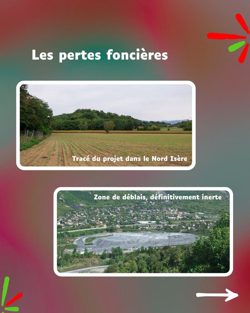 Texte dans l'image :
"Les Pertes Foncières"

Avec une photo d'un champ avec des jeunes pousses sur le tracé du Lyon-Turin.
Et une photo d'une zone de déblais, grise, plate et immense (à côté des maisons).