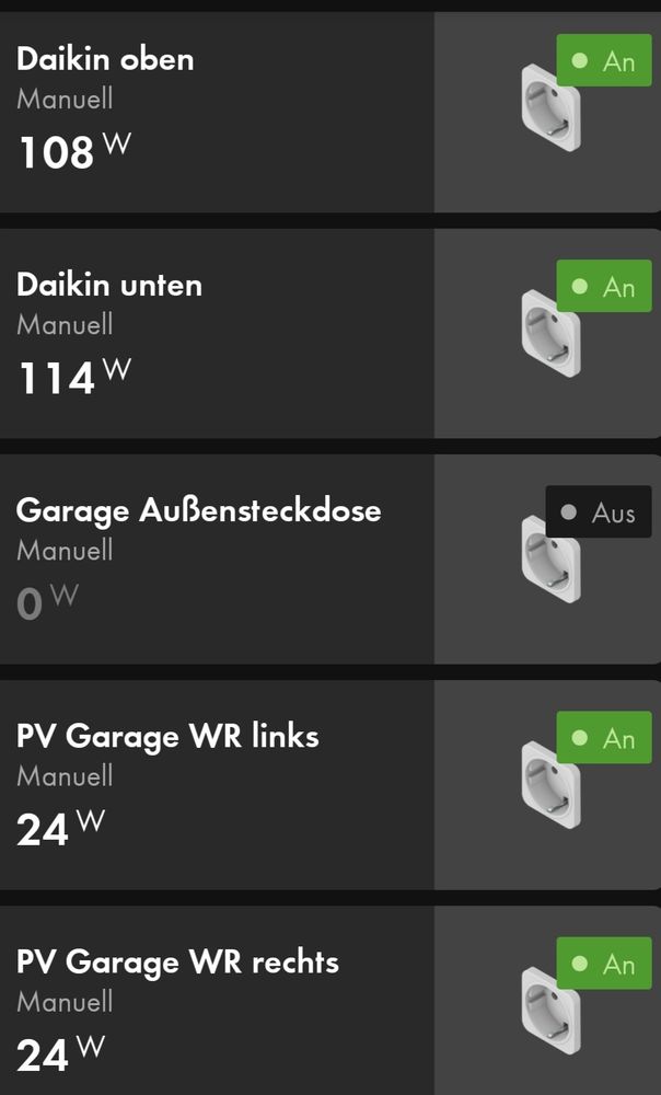 9 Uhr
222 Watt für die Heizung per LLWP
48 Watt von der Mini PV
174 Watt von der großen PV (nicht im Bild)
