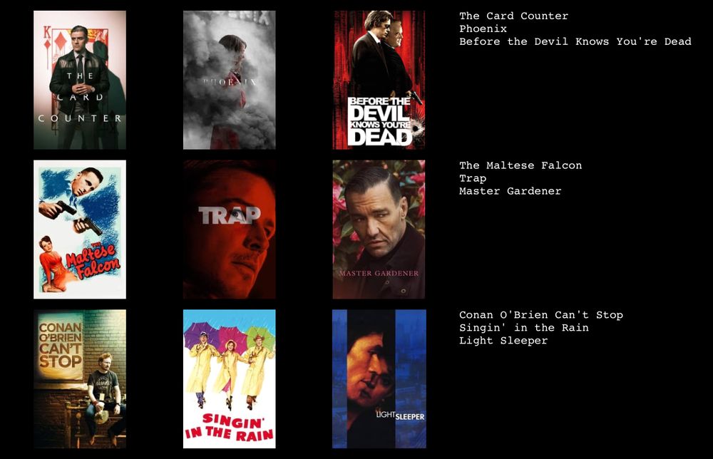 9 films in order of date watched: the card counter, phoenix, before the devil knows youre dead, the maltese falcon, trap, master gardener, conan o’brien can’t stop, singin in the rain, light sleeper