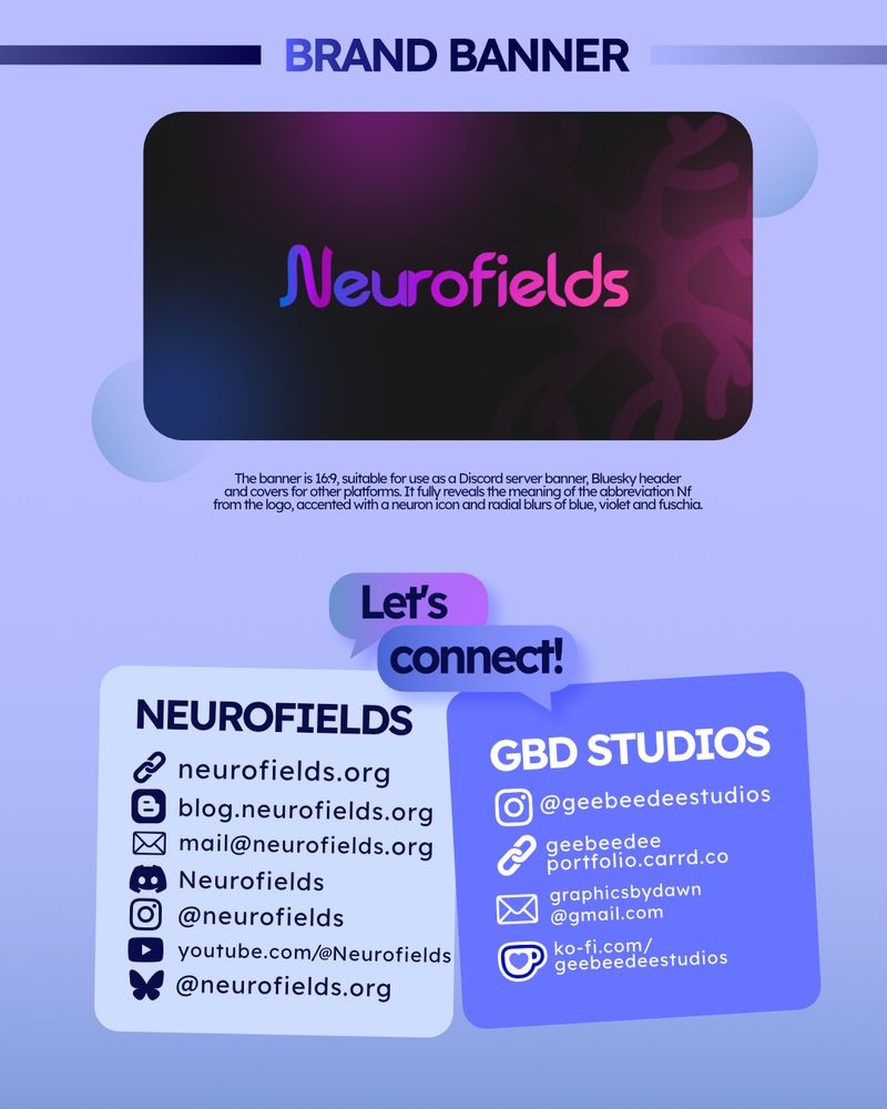 GBD Studios, Neurofields Brand Banner