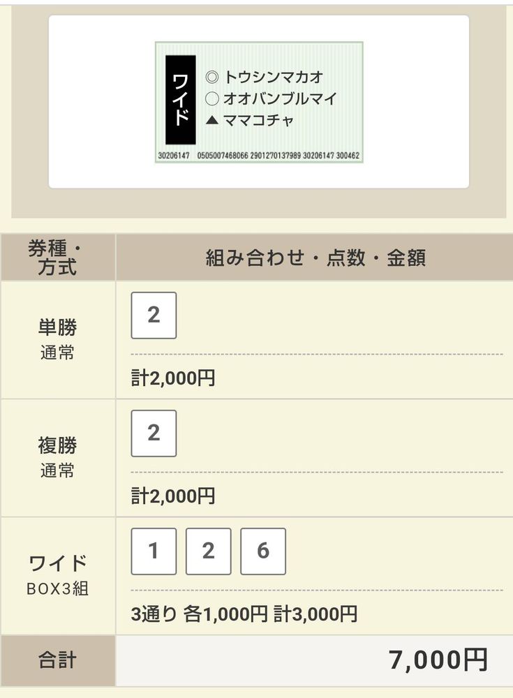 スプリンターズSのエア馬券。トウシンマカオ本命