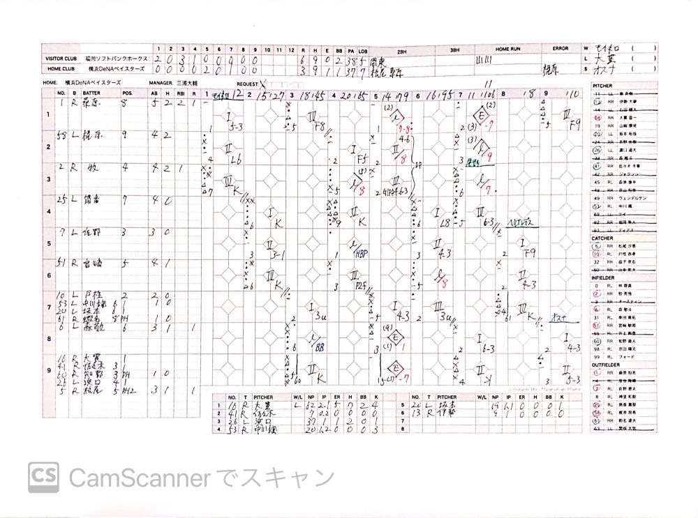 2024/10/27 日本シリーズ第2戦 横浜DeNA スコアブック