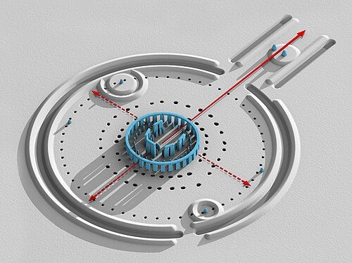 This diagram of how Stonehenge probably looked in c.1600 BC, with its large circular "head" off which comes a short rectangular path flanked by two ridges, looks a bit like the USS Enterprise. That's the whole gag.