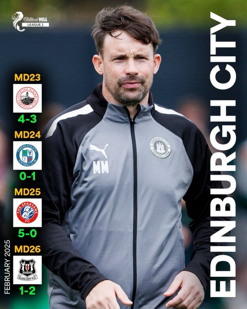 A graphic showing manager Michael McIndoe beside every result from February 

City 4-3 Stirling Albion 
Forfar 0-1 City 
City 5-0 Spartans 
Elgin 1-2 City 