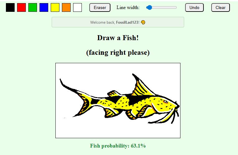 I drew a goonch catfish at drawafish.com
