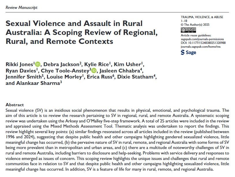A screenshot of the publication. Journal name is Trauma, Violence, and Abuse. Publication title is Sexual Violence and assault in rural Australia: A scoping review of regional, rural, and remote contexts. Also visible are authors' names and the abstract.