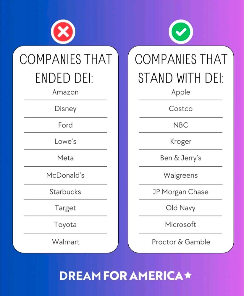 Do not buy where you would not be hired - list of companies that ended DEI and companies that continue to try to build safe and inclusive environments with a diversity of ideas.