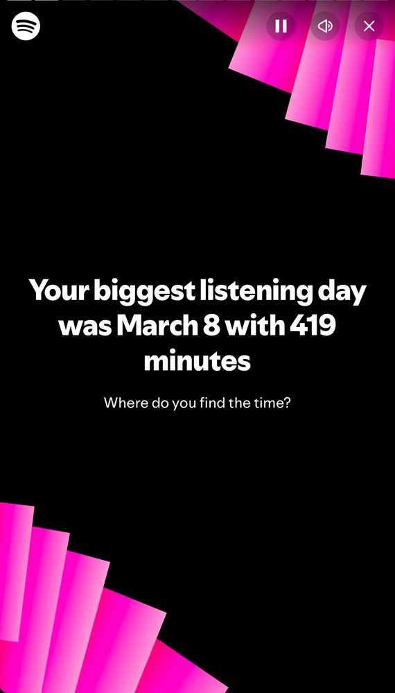 Spotify wrapped screenshots says “your biggest listening day was March 8 with 419 minutes. Where do you find the time?”