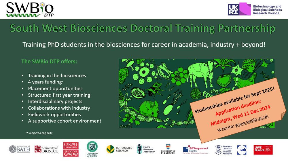 This graphic summarises what the South West Biosciences Doctoral Training Partnership offers prospective PhD students: training, 4 years funding, placement opportunities, structured first year training, interdisciplinary projects, collaborations with industry, fieldwork opportunities, a supportive cohort environment. Also has a link to the swbio website (www.swbio.ac.uk) and application deadline details. The graphic depicts life sciences cartoons ranging from DNA to animals, plants, and a range of cell types (all in lime green on a dark green background).