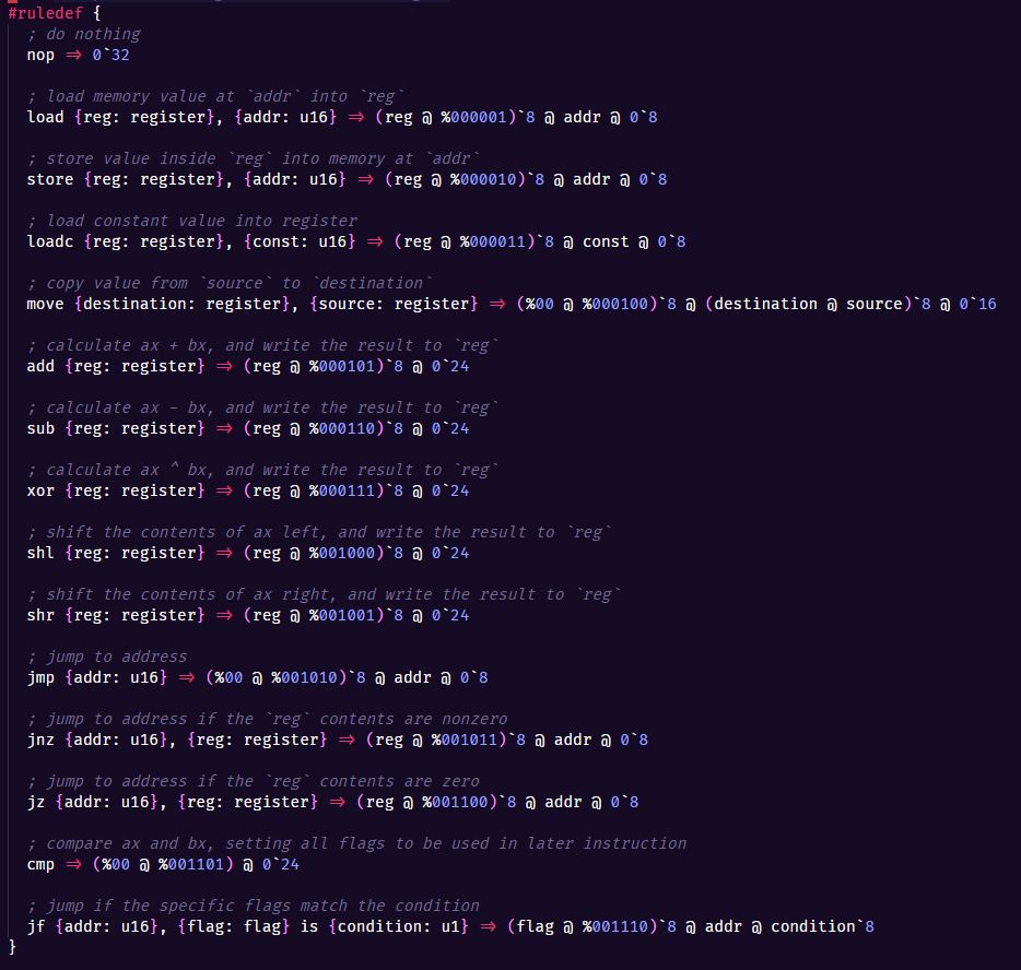 i made an instruction set, which should be turing complete. but i bet it's weird as fuck to anyone experienced with amd64 or even risc-v or arm. i don't have any experience with all that, so i just made what i felt would work in a simple way.