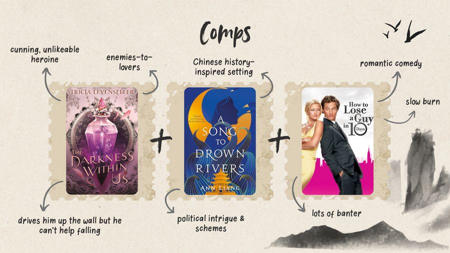 Comps: The Darkness Within Us, A Song to Drown Rivers, How to Lose a Guy in 10 Days