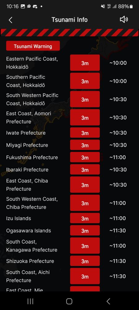 Times for 3m tsunami