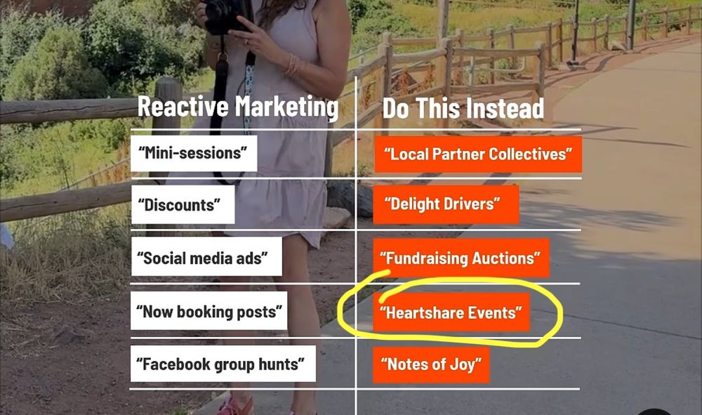 Screen cap of a table showing Reactive Marketing vs. What you should do instead for portrait photographers to get clients. 