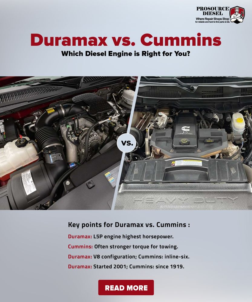 Cummins vs Duramax