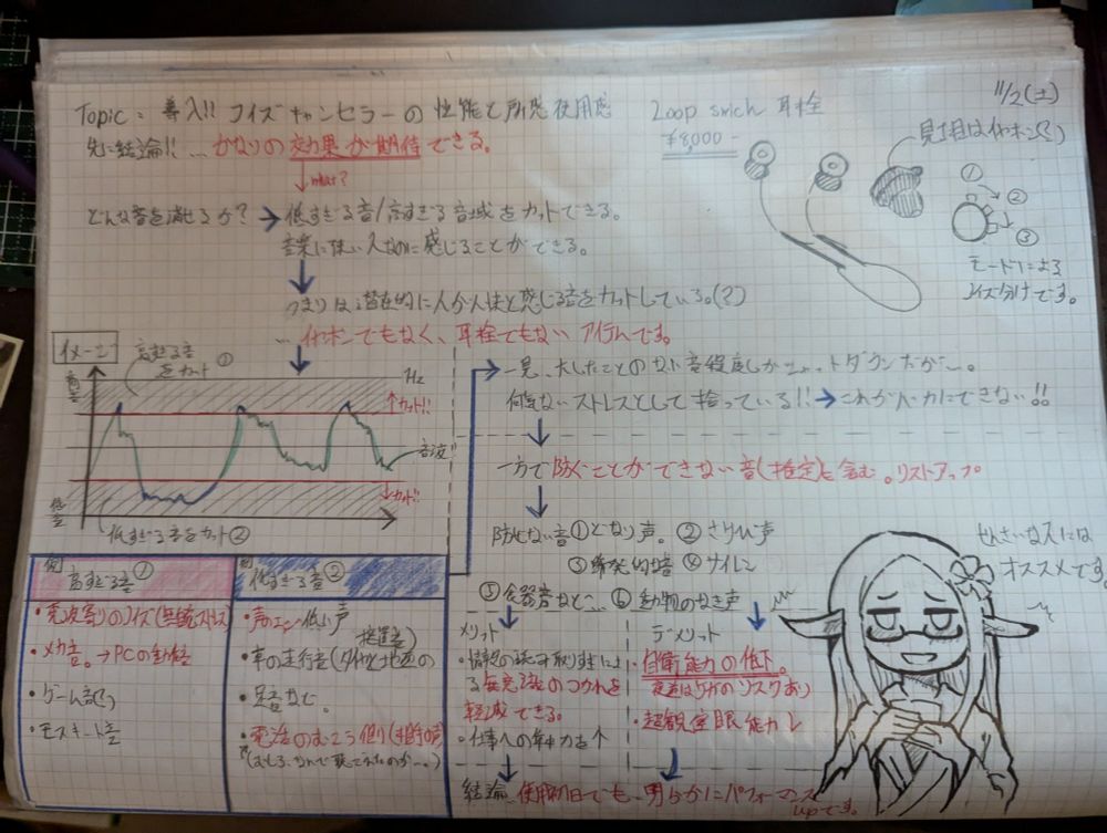 エルダかわいい