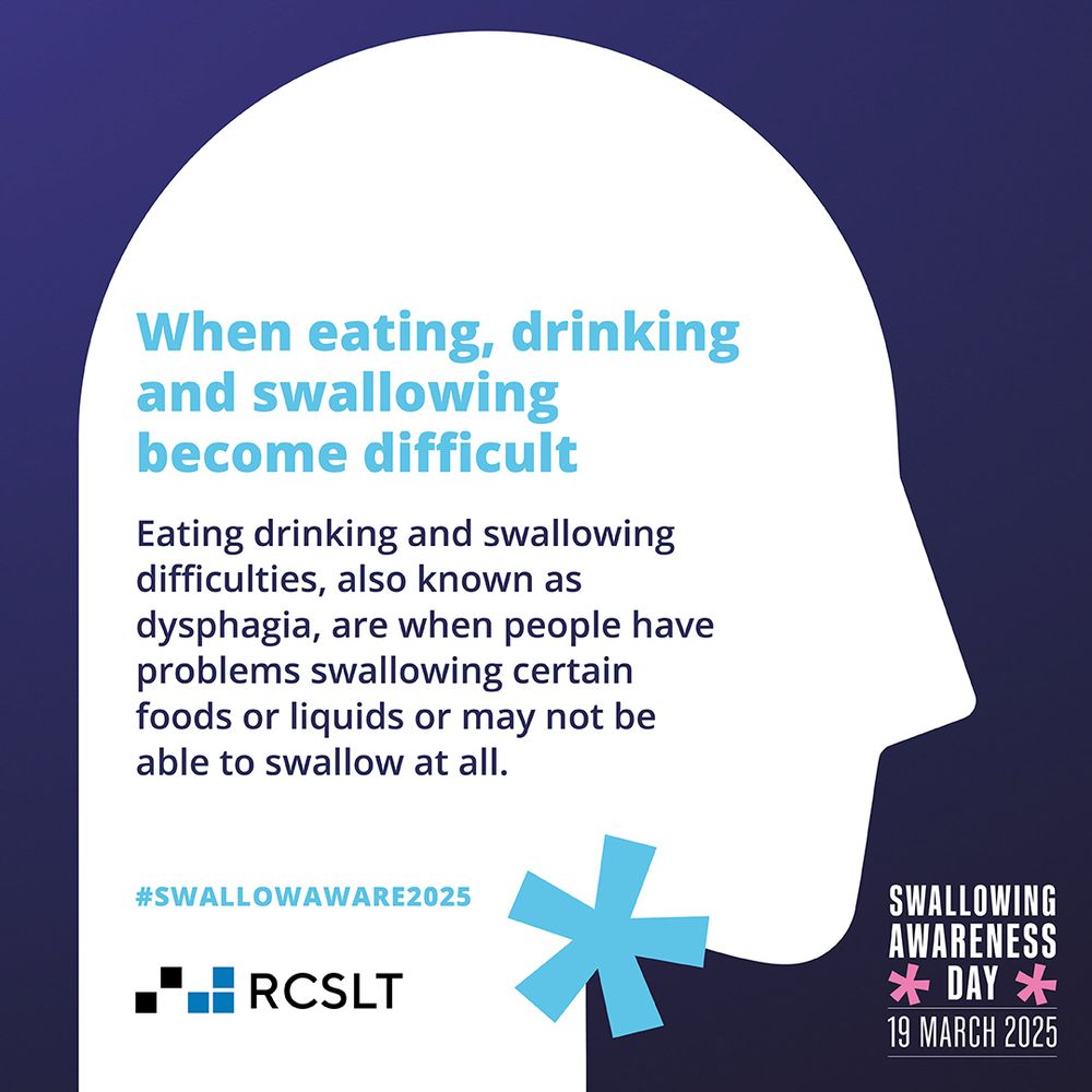 Outline of side profile of head and neck with asterisk at throat to indicate a swallowing difficulty. These difficulties are called dysphagia.