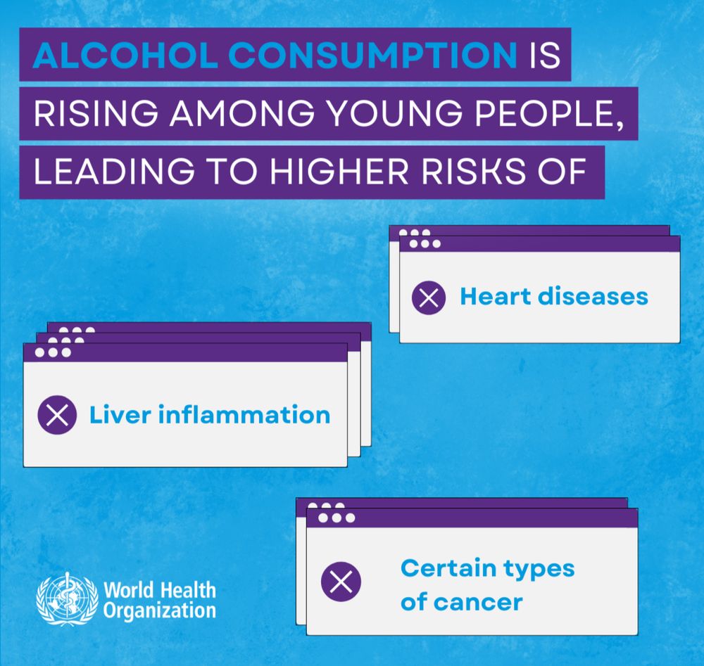 Infographic with the headline: 'Alcohol consumption is rising among young people, leading to higher risks of'. Below the text are three boxes labeled: 'Heart diseases', 'Liver inflammation', and 'Certain types of cancer'.