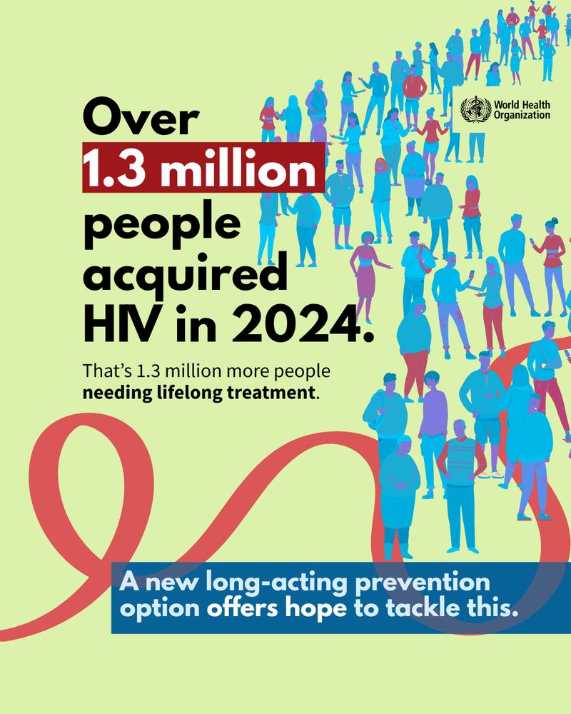 Text reads 'Over 1.3 million people acquired HIV in 2024. That's 1.3 million more people needing lifelong treatment. A new long-acting prevention option offers hope to tackle this.' Light green background with illustration of a crowd of people and a red ribbon.
