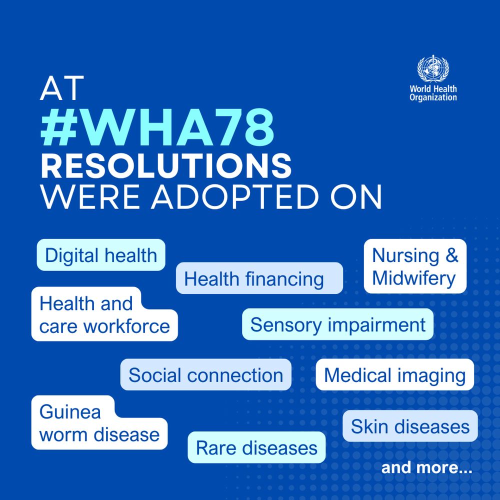 Light text on blue background reads 'At #WHA78 resolutions were adopted on'. In light coloured boxes below, text reads '

🔸digital health
🔸Guinea worm disease
🔸health financing
🔸the health and care workforce
🔸medical imaging
🔸nursing and midwifery
🔸rare diseases
🔸sensory impairment
🔸skin diseases
🔸social connection
...and more'
