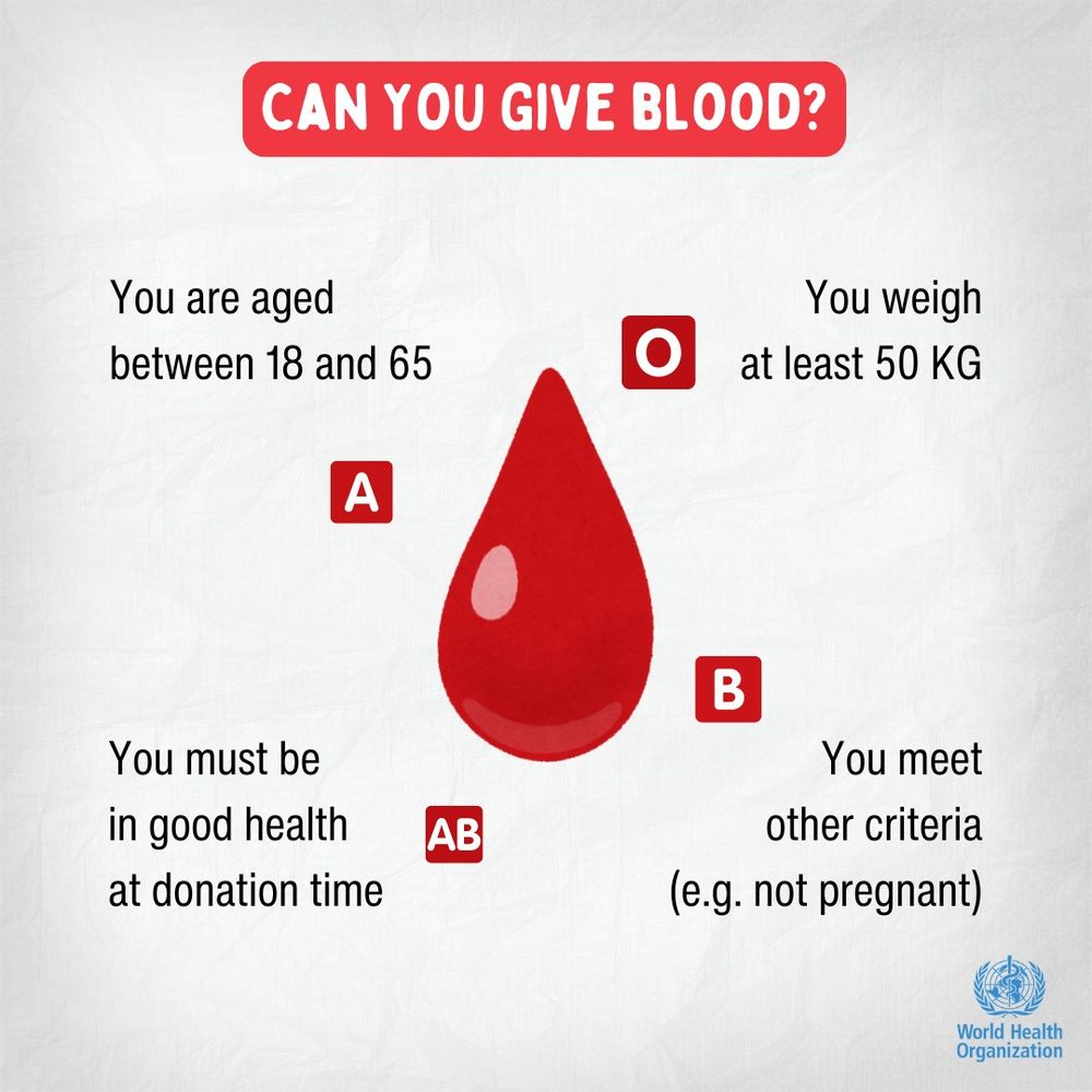 You are aged between 18 to 65, you weigh at least 50 Kg, you must be in good health at donation time, you meet other criteria (eg, not pregnant).
