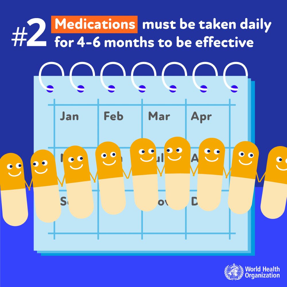 #2 Medications must be taken daily for 4-6 months to be effective