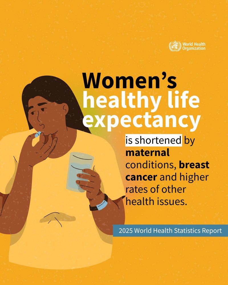 Illustration of a woman taking medicine. Text reads 'Women's healthy life expectancy is shortened by maternal conditions, breast cancer and higher rates of other health issues.' Highlighted tab at the bottom reads '2025 World Health Statistics Report'