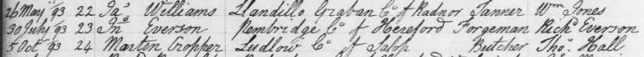 Apprenticeship register entry dated 30 July 1793: RIchard Everson apprenticed to John Everson of Pembridge in Herefordshire, forgeman.