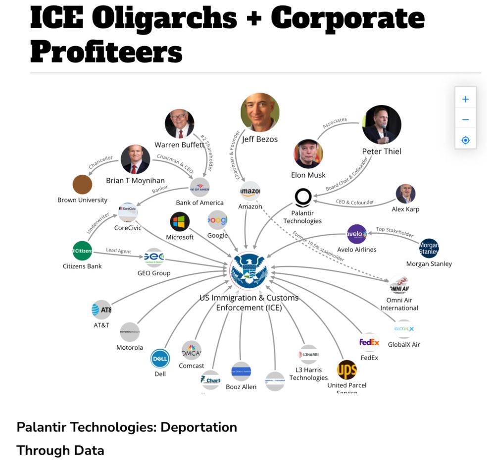 Corporations and huge donors of ICE.
Follow the money.
